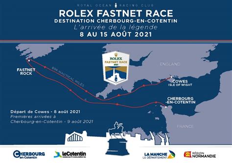 fastnet race tracker.